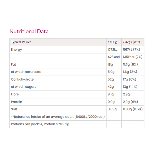 Carousel Main Image 2
