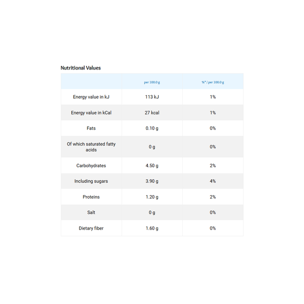 Carousel Main Image 2