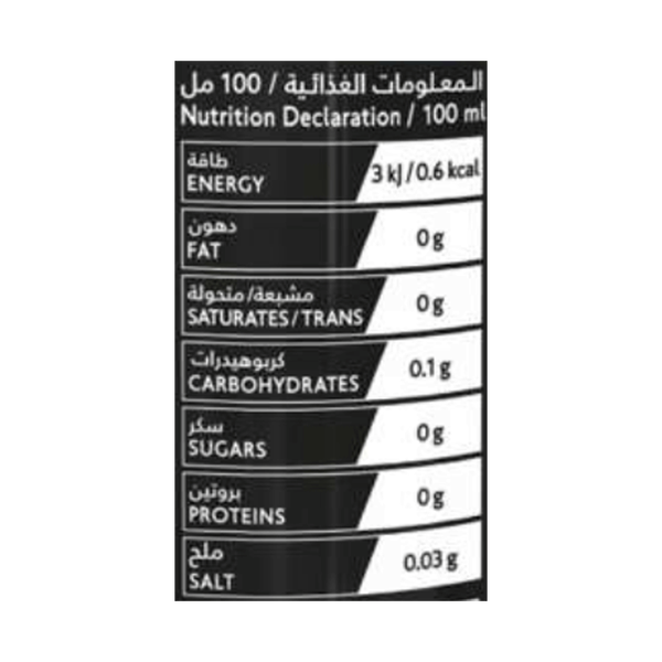 Carousel Main Image 3