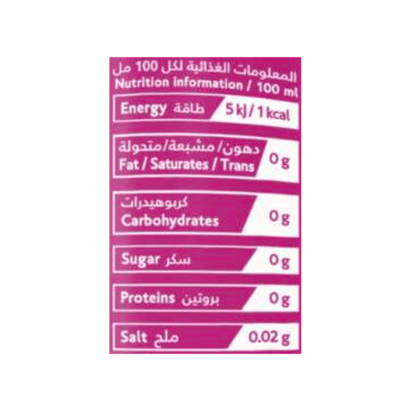 Carousel Main Image 3