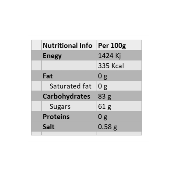 Carousel Main Image 2