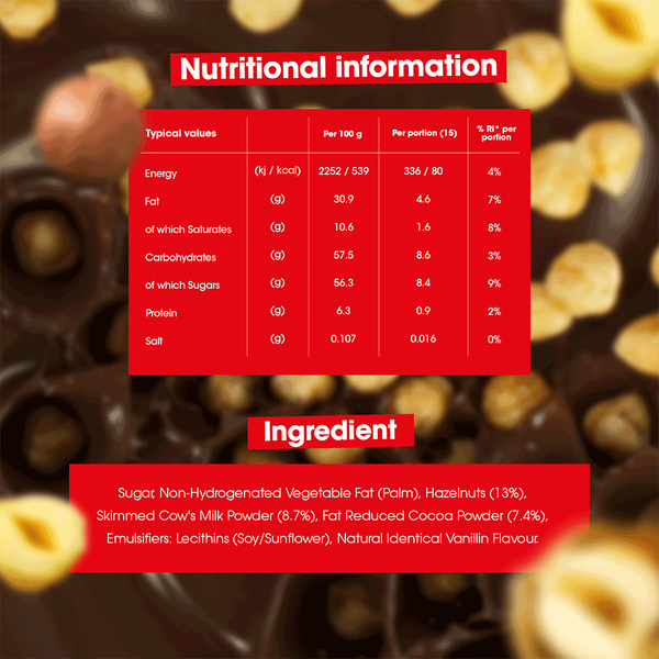 Carousel Main Image 3