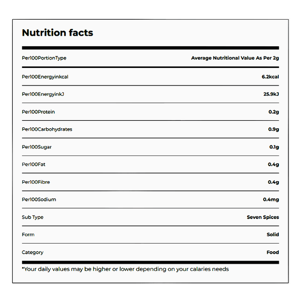 Carousel Main Image 2