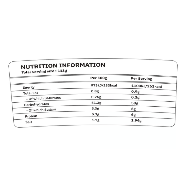 Carousel Main Image 3