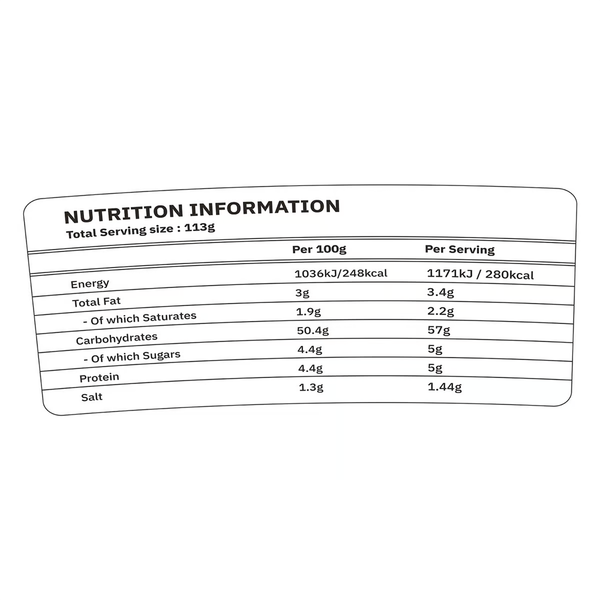 Carousel Main Image 3