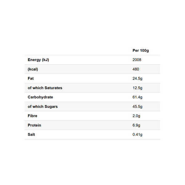 Carousel Main Image 2