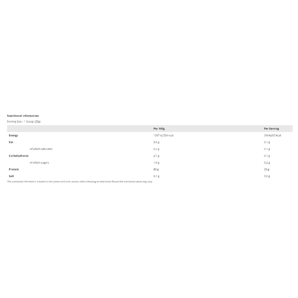 Carousel Main Image 2