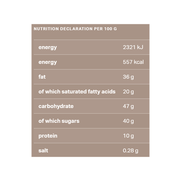 Carousel Main Image 3