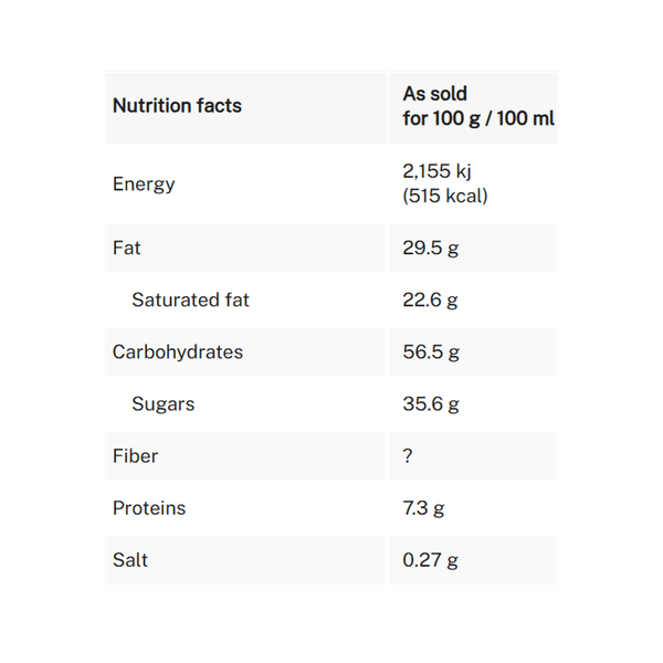 Carousel Main Image 3