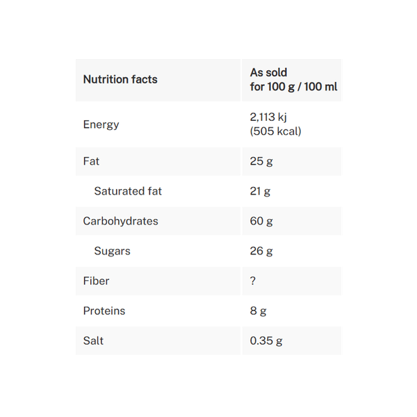 Carousel Main Image 2