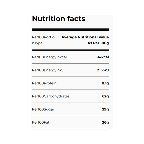 Carousel Main Image 3