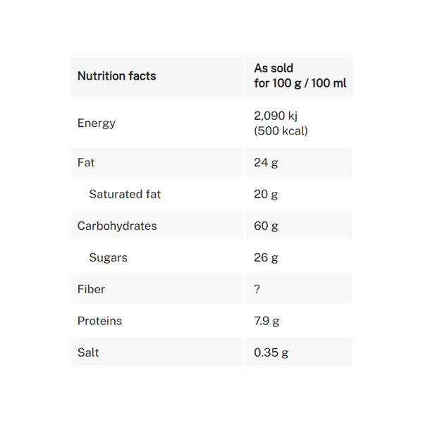 Carousel Main Image 2