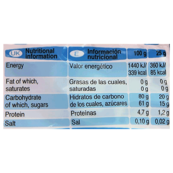 Carousel Main Image 2