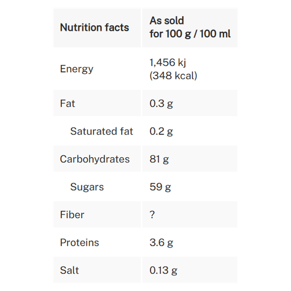 Carousel Main Image 2