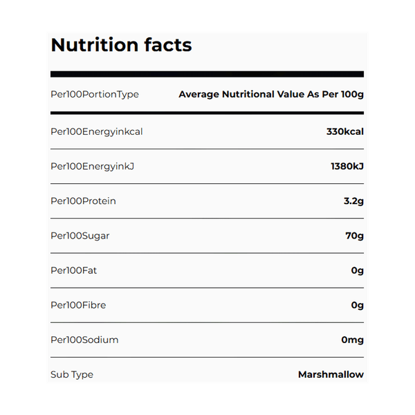 Carousel Main Image 3