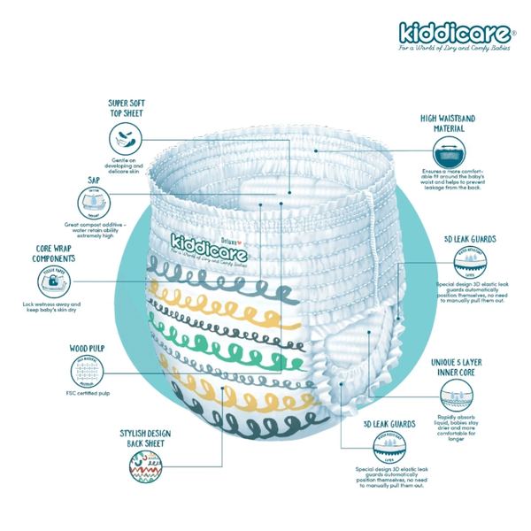 Carousel Main Image 4