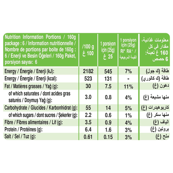 Carousel Main Image 3