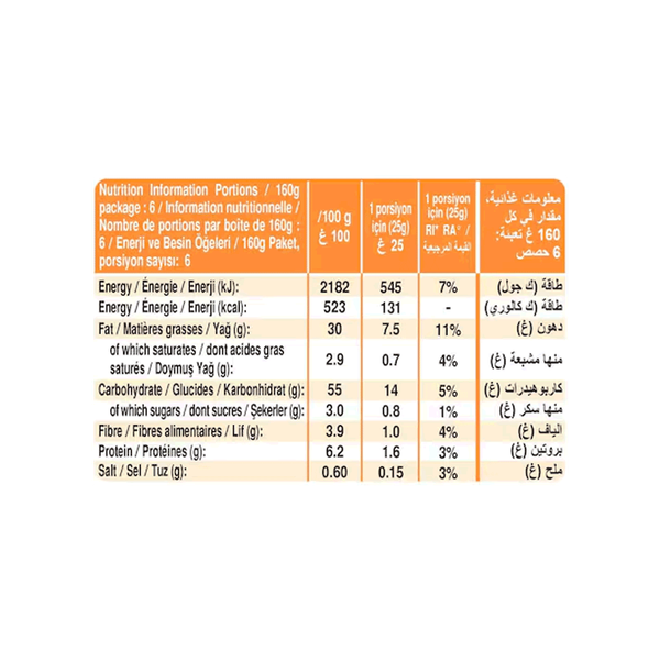 Carousel Main Image 3