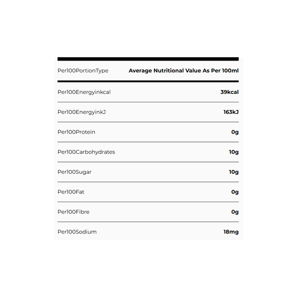 Carousel Main Image 2