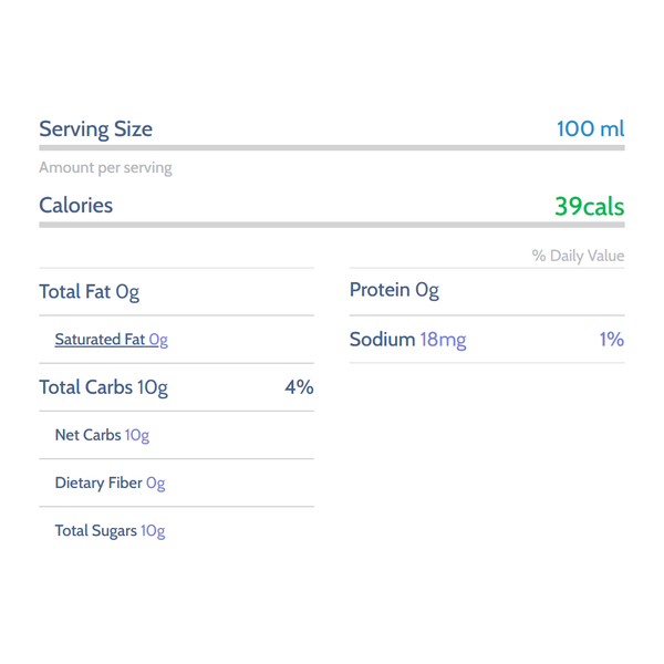 Carousel Main Image 3