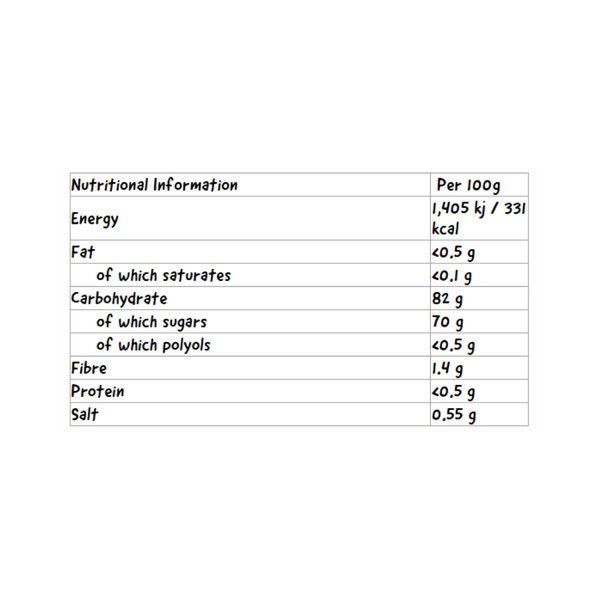 Carousel Main Image 2