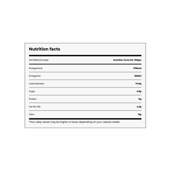 Carousel Main Image 3