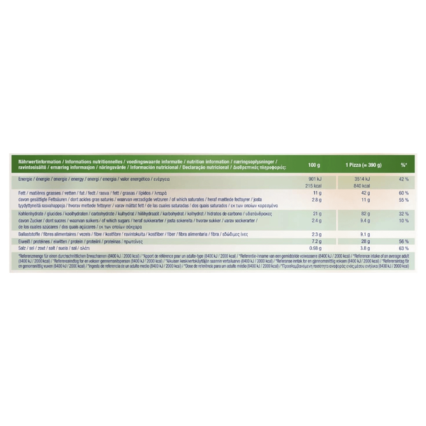 Carousel Main Image 2