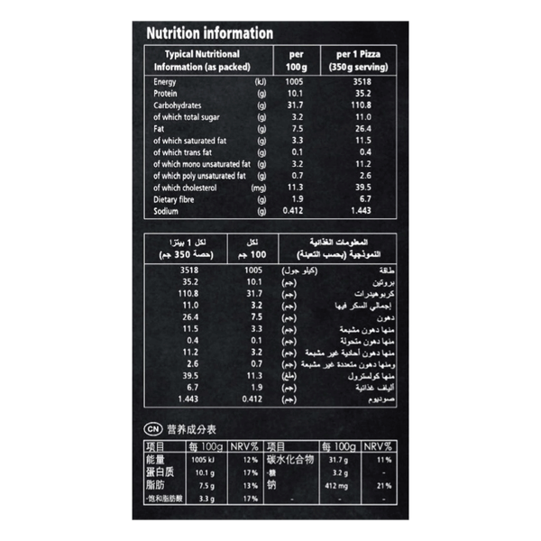 Carousel Main Image 3