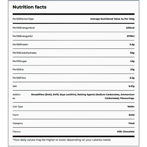 Carousel Main Image 3