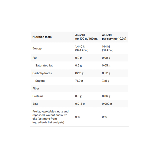 Carousel Main Image 2
