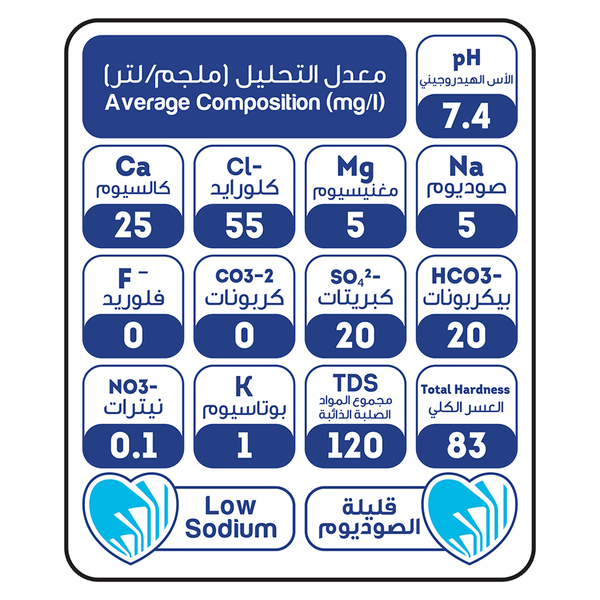 Carousel Main Image 2