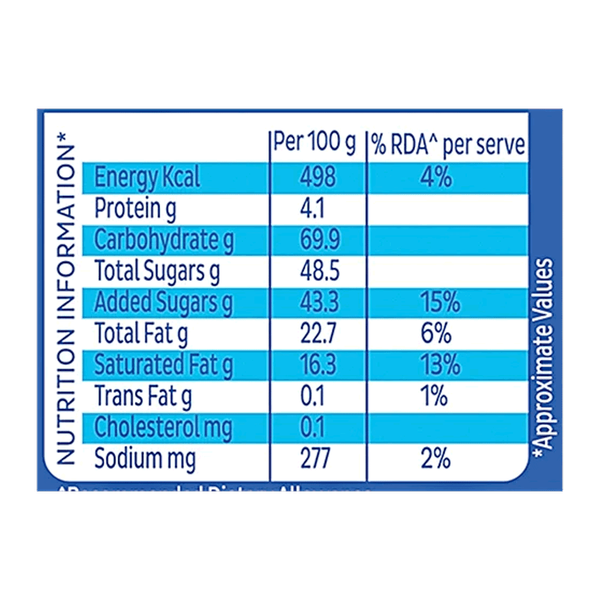 Carousel Main Image 2