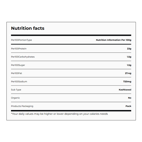 Carousel Main Image 3