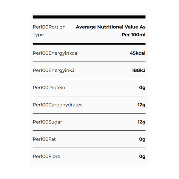 Carousel Main Image 3