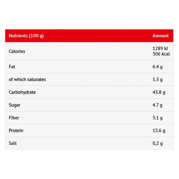 Carousel Main Image 2