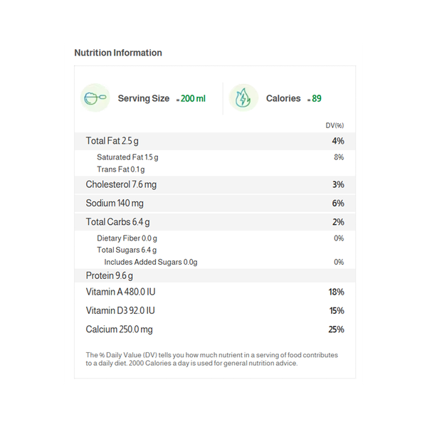 Carousel Main Image 3