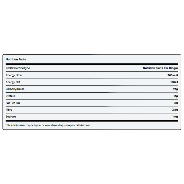Carousel Main Image 3