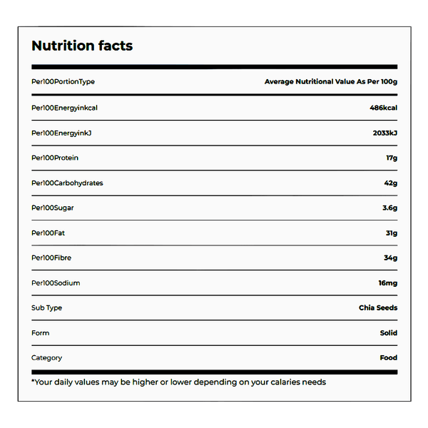 Carousel Main Image 3