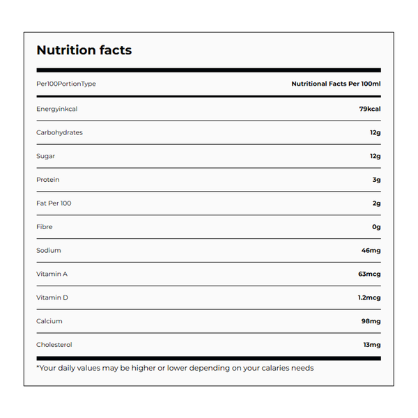 Carousel Main Image 4