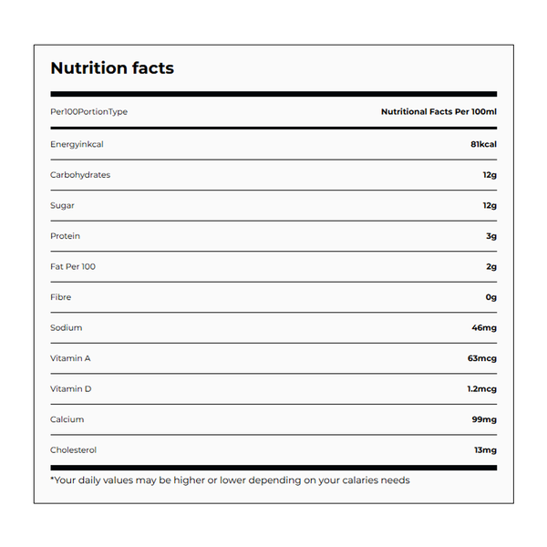 Carousel Main Image 4
