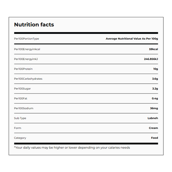 Carousel Main Image 3