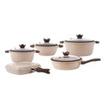 Thermo Ad Premium Concept