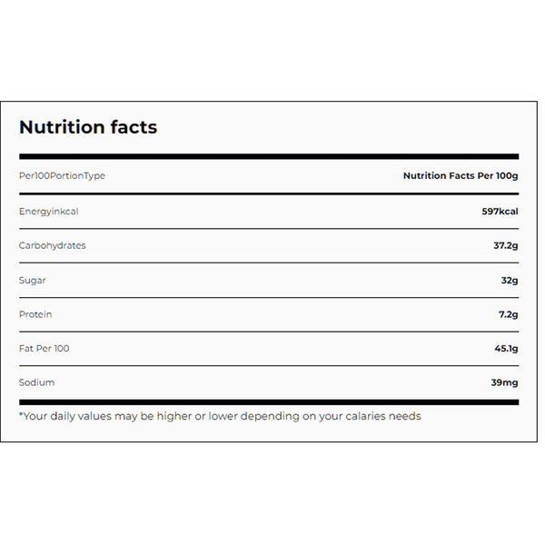 Carousel Main Image 3