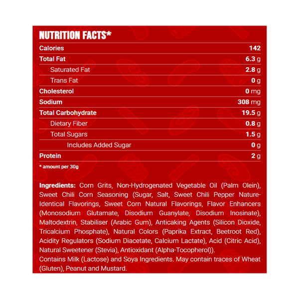 Carousel Main Image 2