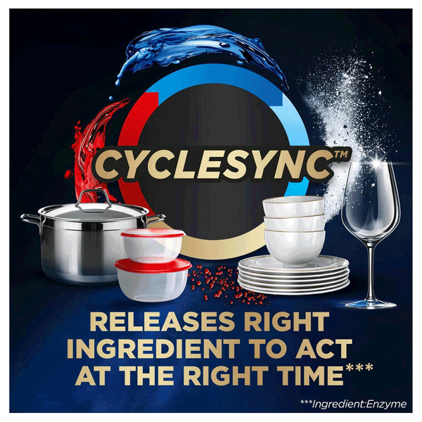 Carousel Main Image 5