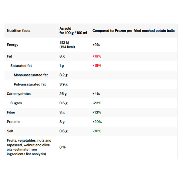 Carousel Main Image 2