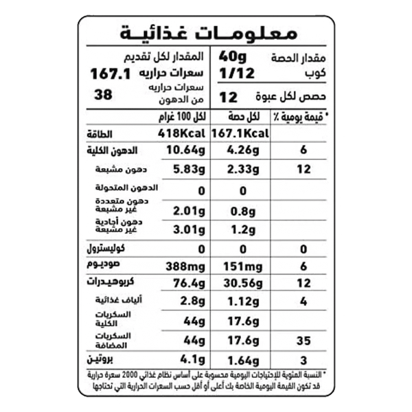 Carousel Main Image 3