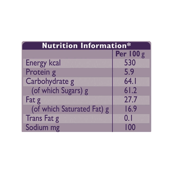 Carousel Main Image 2