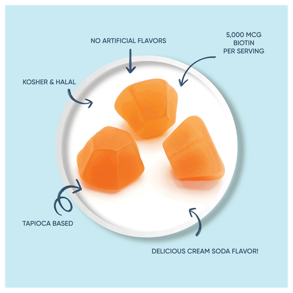 Carousel Main Image 5