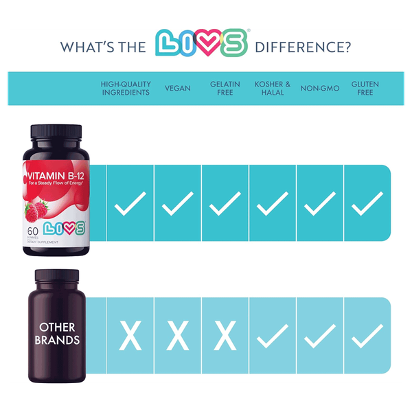 Carousel Main Image 5